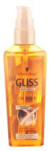 Gliss Oil Elixir Diario Shimmer Treatment 75 ml