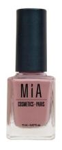 Vernis &agrave; ongles cosm&eacute;tiques