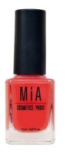 Vernis &agrave; ongles cosm&eacute;tiques