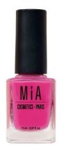 Vernis &agrave; ongles cosm&eacute;tiques