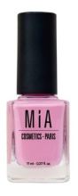 Vernis &agrave; ongles cosm&eacute;tiques
