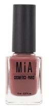 Vernis &agrave; ongles cosm&eacute;tiques