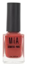 Vernis &agrave; ongles cosm&eacute;tiques