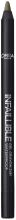 Eyeliner Gel Infaillible