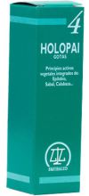 Pai-4 HOLOPAI (inflammation prostatique) Pai-4 HOLOPAI (inflammation prostatique)